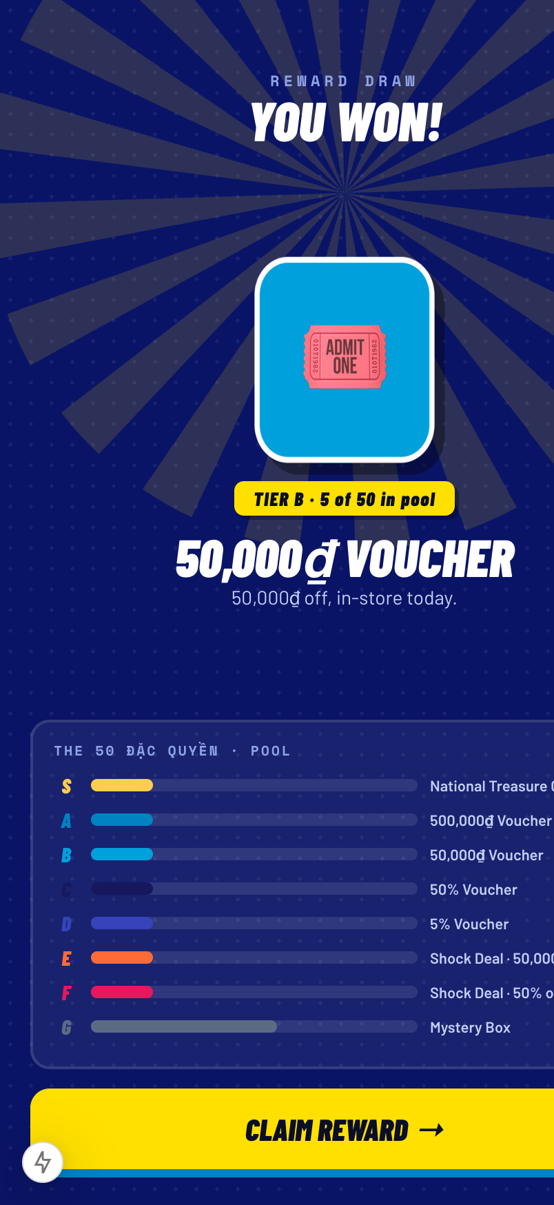 The reward draw. A fixed 50-prize pool per store, weighted by how many of each remain.